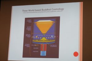 Professor Ryuuta Kikuya's slide on Buddhist cosmology