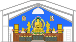 Architect’s model of the altar in the Buddha Hall main hall