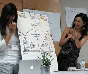 Suh teaching a Northwest class in mindful eating
